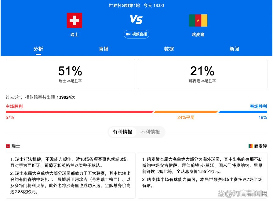 技击年夜师黄飞鸿之父黄麒英，这位有着深挚武学功底的中医医师乐善好施、一腔热血，在人生历经盘曲后铲奸除恶、行医济世，传递医道与武道精华。